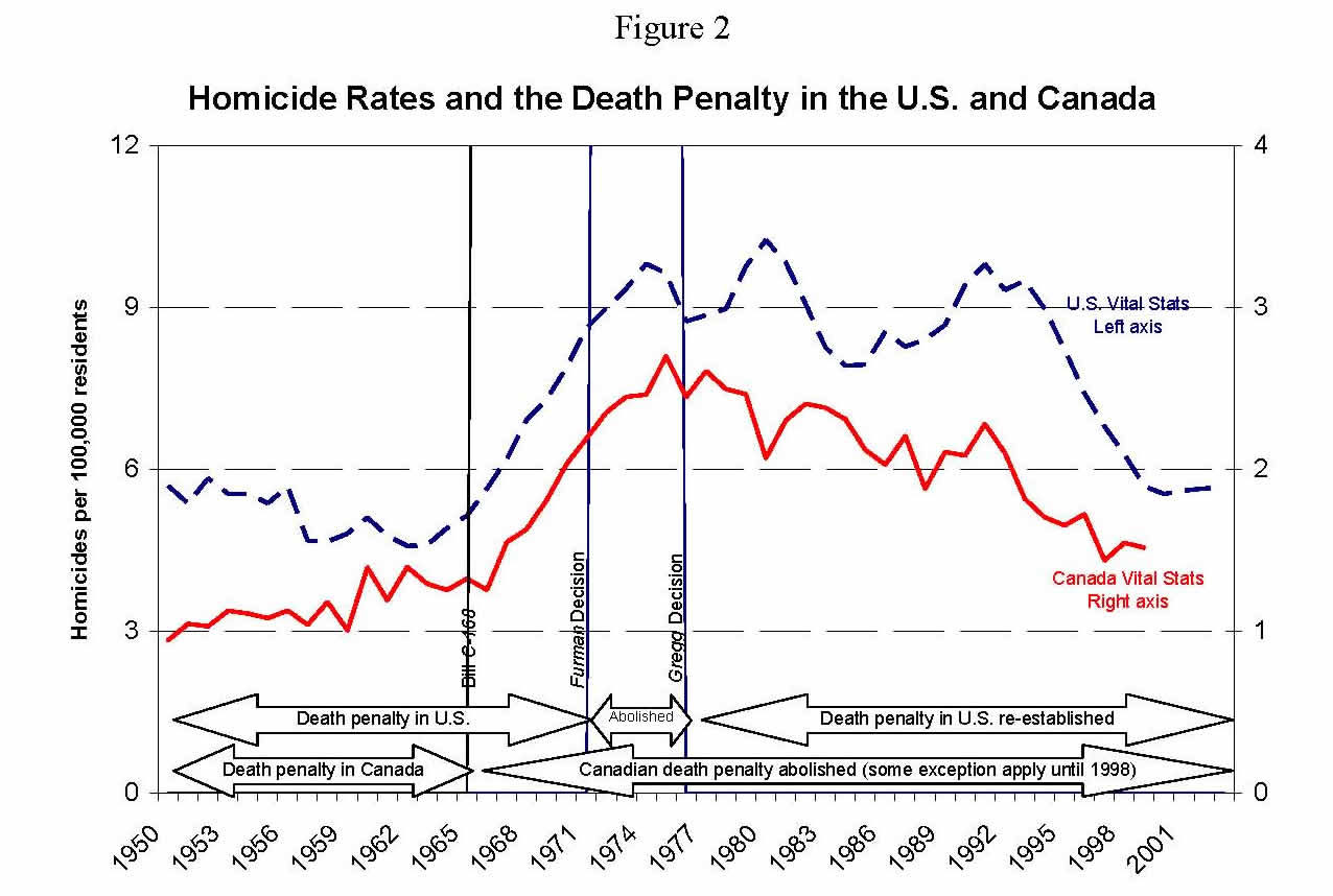 cornell-university-social-science-and-law