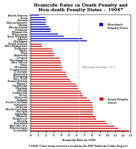 Do home air quality tests work